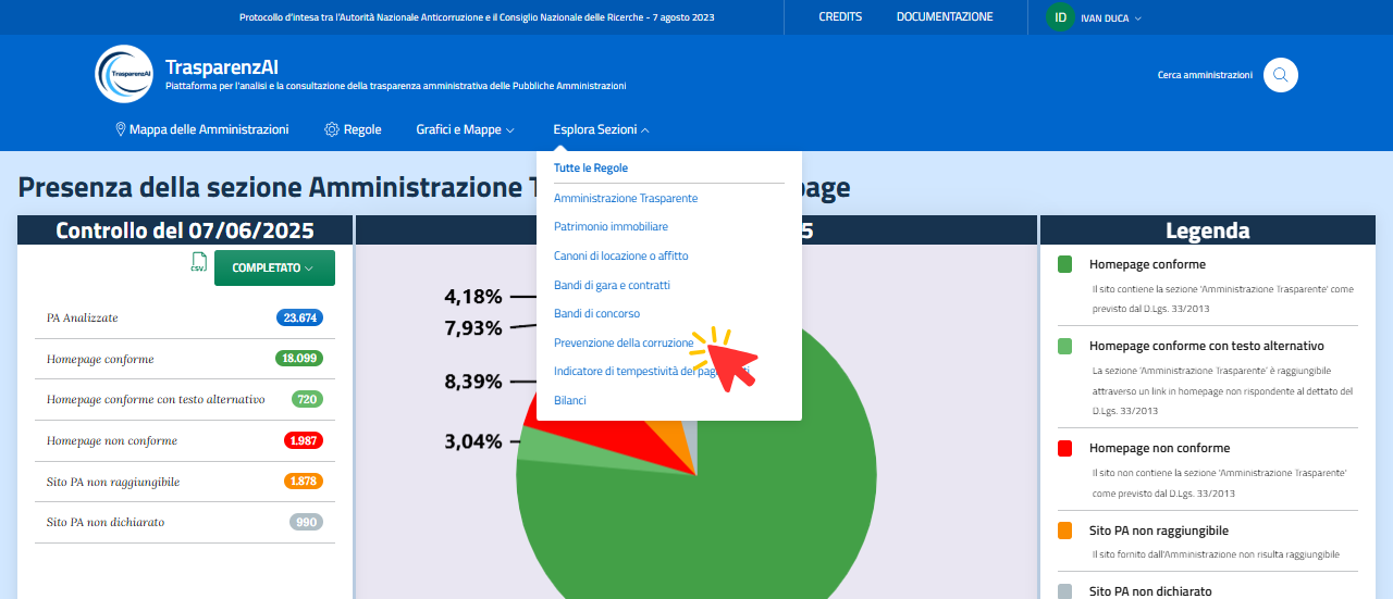 Menù "Esplora Sezioni" - "Prevenzione della corruzione"